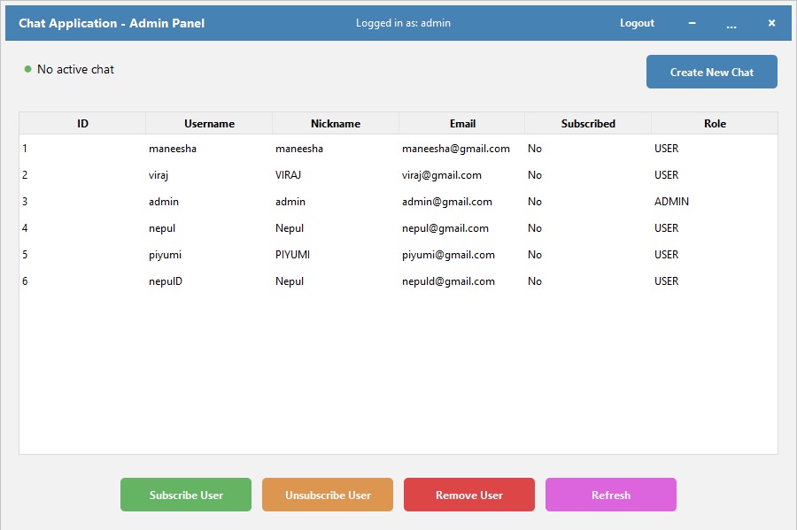 Multi-User Chat Application